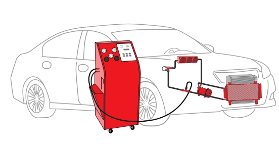Climate Control Systems